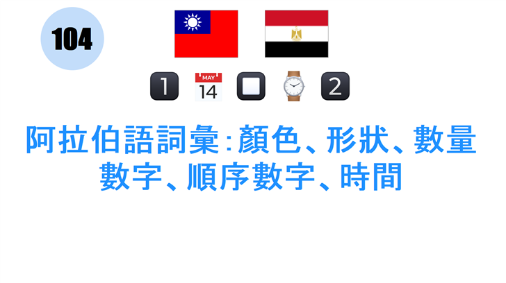 阿拉伯語詞彙：顏色、形狀、數量數字、順序數字、時間